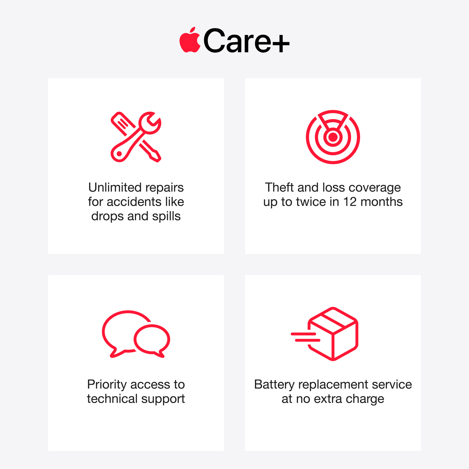 Apple Care+ afbeelding met rode iconen. Het bevat onbeperkte reparaties, diefstaldekking, technische ondersteuning en batterijvervanging.
