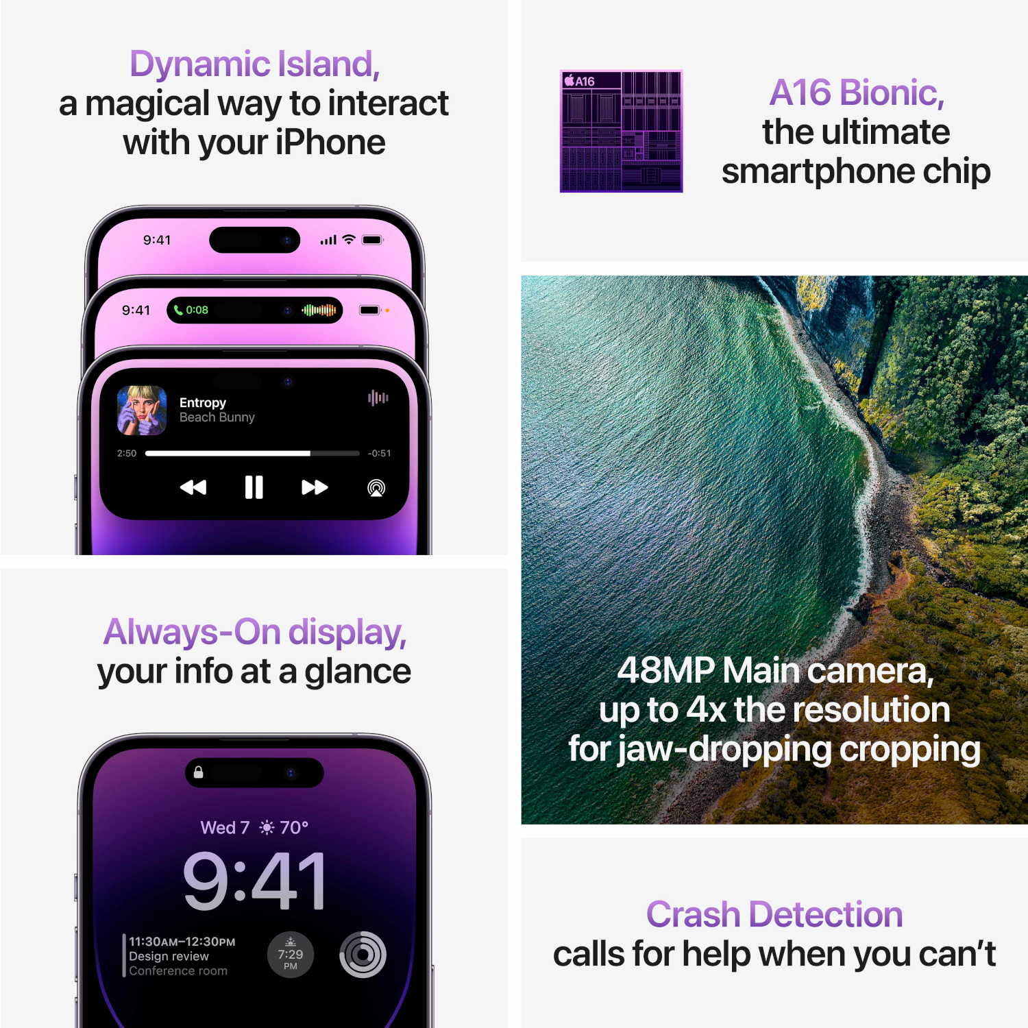 Een iPhone-advertentie met Dynamic Island, A16 Bionic-chip, 48MP-camera, Always-On display en Crashdetectie.